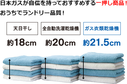 商品