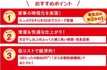 商品