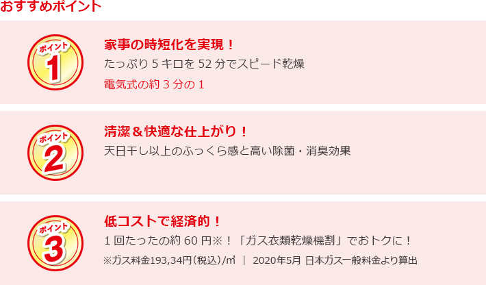 商品