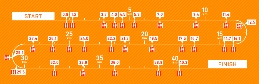 トイレ配置図